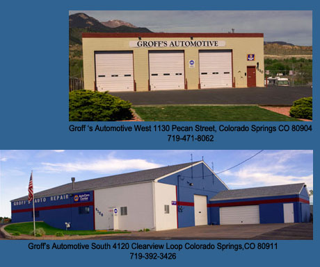 Facility photos links to maps location